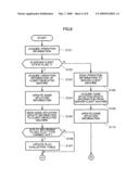 NETWORK GAME SYSTEM, GAME MACHINE, GAME MACHINE CONTROL METHOD, AND INFORMATION STORAGE MEDIUM diagram and image