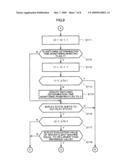 NETWORK GAME SYSTEM, GAME MACHINE, GAME MACHINE CONTROL METHOD, AND INFORMATION STORAGE MEDIUM diagram and image