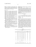 GOLF BALLS WITH CORES OR INTERMEDIATE LAYERS PREPARED FROM HIGHLY-NEUTRALIZED ETHYLENE COPOLYMERS AND ORGANIC ACIDS diagram and image