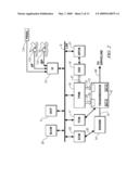 METHOD FOR CONTROLLING VOLTAGE WITHIN A POWERTRAIN SYSTEM diagram and image