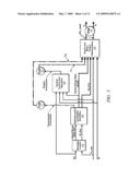 METHOD FOR CONTROLLING VOLTAGE WITHIN A POWERTRAIN SYSTEM diagram and image