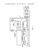 METHOD FOR MANAGING ELECTRIC POWER WITHIN A POWERTRAIN SYSTEM diagram and image