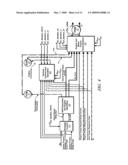 METHOD FOR MANAGING ELECTRIC POWER WITHIN A POWERTRAIN SYSTEM diagram and image