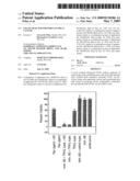 Use of TRAIL Polypeptides to Treat Cancer diagram and image