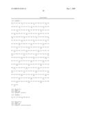 Use of TRAIL Polypeptides to Treat Cancer diagram and image