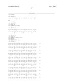 Use of TRAIL Polypeptides to Treat Cancer diagram and image
