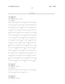 Use of TRAIL Polypeptides to Treat Cancer diagram and image