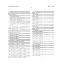 Use of TRAIL Polypeptides to Treat Cancer diagram and image