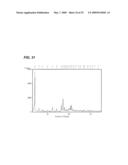 BENZYLBENZENE DERIVATIVES AND METHODS OF USE diagram and image