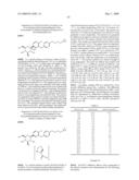 BENZYLBENZENE DERIVATIVES AND METHODS OF USE diagram and image