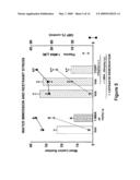 1-Methyl Nicotinamide and Derivatives for Treatment of Gastric Injury diagram and image