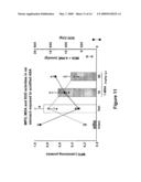 1-Methyl Nicotinamide and Derivatives for Treatment of Gastric Injury diagram and image