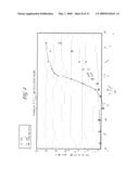 BIOABSORBABLE POLYMER COMPOSITIONS EXHIBITING ENHANCED CRYSTALLIZATION AND HYDROLYSIS RATES diagram and image