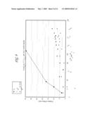 BIOABSORBABLE POLYMER COMPOSITIONS EXHIBITING ENHANCED CRYSTALLIZATION AND HYDROLYSIS RATES diagram and image