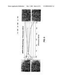 Therapeutic ophthalmic compositions containing retinal friendly excipients and related methods diagram and image