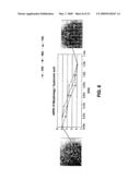 Therapeutic ophthalmic compositions containing retinal friendly excipients and related methods diagram and image