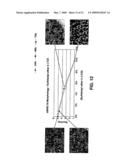 Therapeutic ophthalmic compositions containing retinal friendly excipients and related methods diagram and image