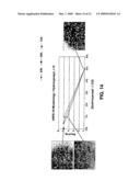 Therapeutic ophthalmic compositions containing retinal friendly excipients and related methods diagram and image