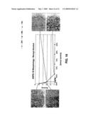 Therapeutic ophthalmic compositions containing retinal friendly excipients and related methods diagram and image