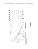 Therapeutic ophthalmic compositions containing retinal friendly excipients and related methods diagram and image