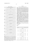 Therapeutic ophthalmic compositions containing retinal friendly excipients and related methods diagram and image