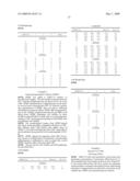 Therapeutic ophthalmic compositions containing retinal friendly excipients and related methods diagram and image