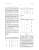 Therapeutic ophthalmic compositions containing retinal friendly excipients and related methods diagram and image