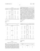 Therapeutic ophthalmic compositions containing retinal friendly excipients and related methods diagram and image