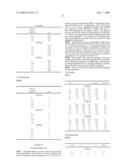 Therapeutic ophthalmic compositions containing retinal friendly excipients and related methods diagram and image