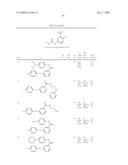 OMEGA-CARBOXY ARYL SUBSTITUTED DIPHENYL UREAS AS p38 KINASE INHIBITORS diagram and image