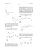 Novel compounds that are ERK inhibitors diagram and image