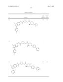 Novel compounds that are ERK inhibitors diagram and image