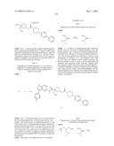 Novel compounds that are ERK inhibitors diagram and image