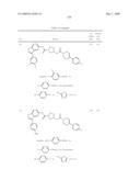 Novel compounds that are ERK inhibitors diagram and image