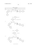 Novel compounds that are ERK inhibitors diagram and image