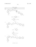 Novel compounds that are ERK inhibitors diagram and image