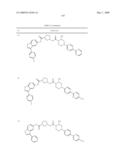 Novel compounds that are ERK inhibitors diagram and image