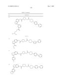 Novel compounds that are ERK inhibitors diagram and image