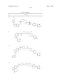 Novel compounds that are ERK inhibitors diagram and image