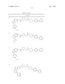 Novel compounds that are ERK inhibitors diagram and image