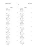 Novel compounds that are ERK inhibitors diagram and image