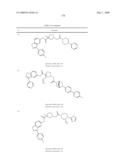 Novel compounds that are ERK inhibitors diagram and image