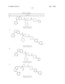 Novel compounds that are ERK inhibitors diagram and image