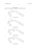 Novel compounds that are ERK inhibitors diagram and image