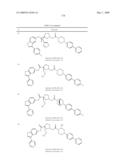 Novel compounds that are ERK inhibitors diagram and image