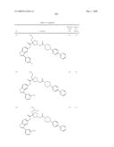 Novel compounds that are ERK inhibitors diagram and image