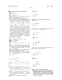 Novel compounds that are ERK inhibitors diagram and image