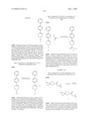 Novel compounds that are ERK inhibitors diagram and image