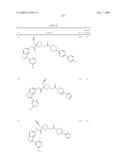 Novel compounds that are ERK inhibitors diagram and image