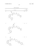 Novel compounds that are ERK inhibitors diagram and image